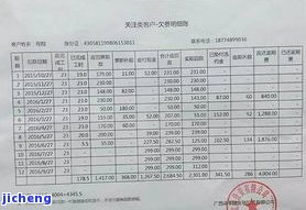 发逾期12天-发逾期12天了,现在又一期的账单又出来了,怎么办