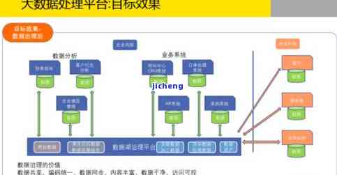 牛角镯子戴着就变黑了怎么办，解决方法：怎样解决戴久后变黑的牛角镯子？