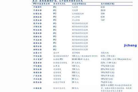 七字牌普洱茶价格表：最新款式及图片全览