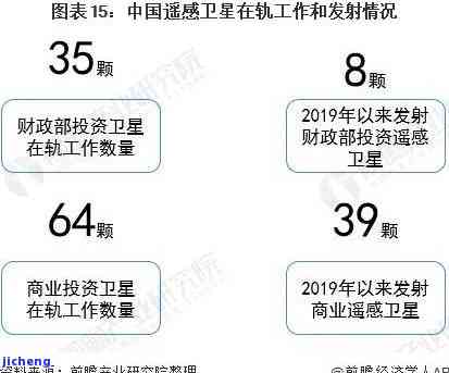 交通逾期我爱卡能否办理？解决方案及现状分析