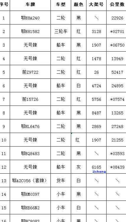 交通逾期我爱卡-交通逾期我爱卡能用吗