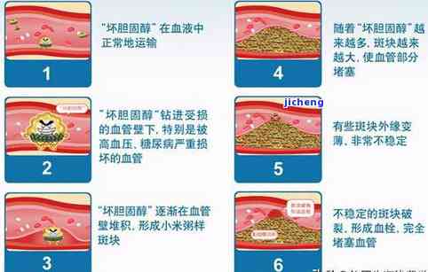 白月光手镯有紫色荧光正常吗？请看相关图片