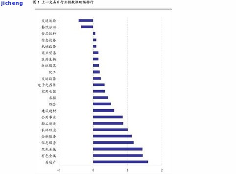 博君牌普洱茶-博君普洱茶价格