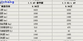 西曼普洱茶系列：产品介绍与种类全览