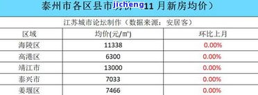 翡翠吊坠孔变黑怎么办-翡翠吊坠孔变黑怎么办呢