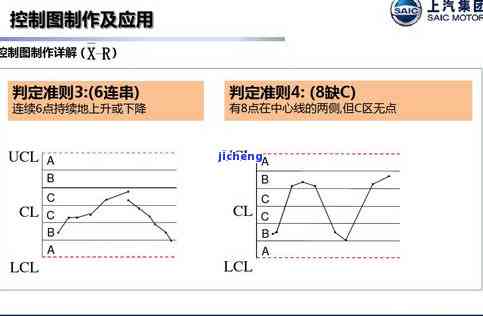 帝王紫和帝王绿哪个贵-帝王紫和帝王绿哪个贵一点