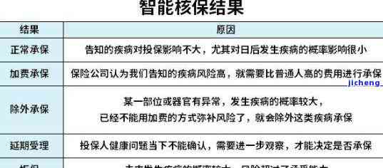 燕语普洱生茶的价格，探寻燕语普洱生茶价格，品味云南茶文化的魅力