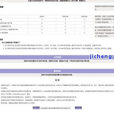 工商借贷卡逾期-工商借贷卡逾期怎么办