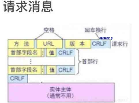 玉里的飘花：定义、特征与扩散可能性全解析