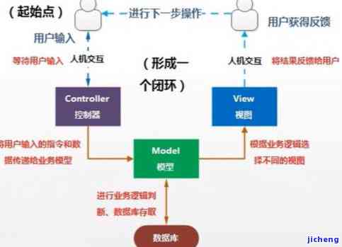 玉里的飘花：定义、特征与扩散可能性全解析