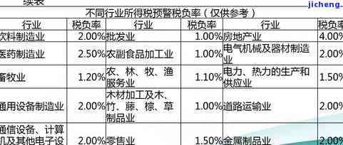 普洱茶的投量：合适的标准与计算方法