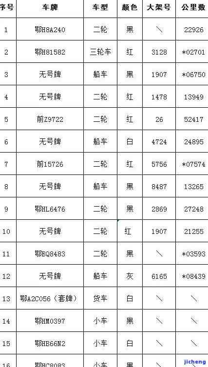 招商会逾期公示怎么办，如何处理招商会逾期公示的问题？