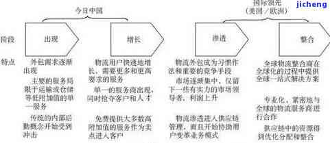 田坝茶叶：价格与品质全面解析