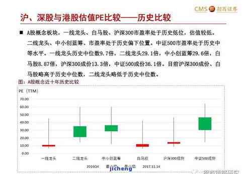 招商逾期费用按天计算？详解收费标准与计算方法