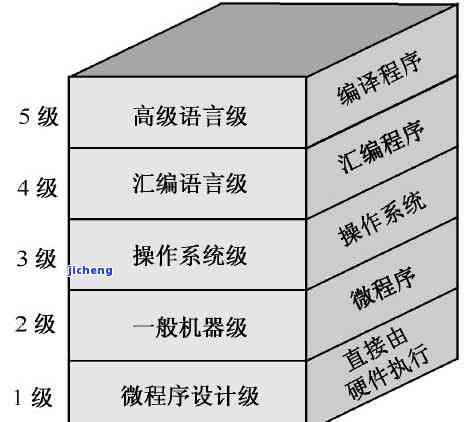 普洱茶涩味的形成原理解析