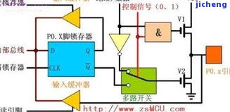 普洱茶涩味的形成原理解析