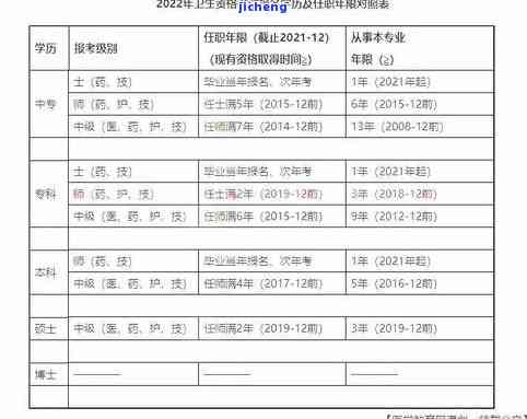 古树普洱茶树龄：定义与年限