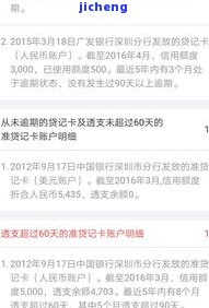 发逾期15万-发银行逾期15天还款对信用有影响吗