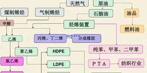 发卡消防逾期处理方法及办理流程全解析