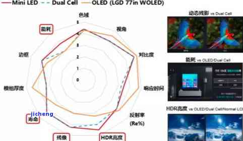 招商逾期两年了怎么协商，如何协商解决招商逾期两年的问题？