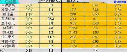 曼诺普洱茶：特点与产地解析