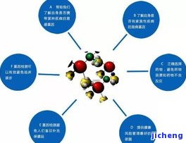 翡翠和危料检测数据，深度解析：翡翠与危料的科学检测方法与数据分析