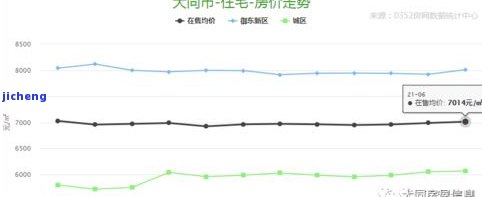 润元普洱茶官网报价表：最新2021年250g价格一览