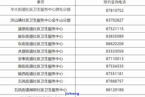 发银行挂号信：预约排号全攻略