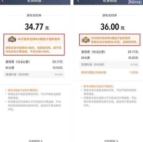 发样样行分期还清后，额度还会被占用吗？是否会越还越多？