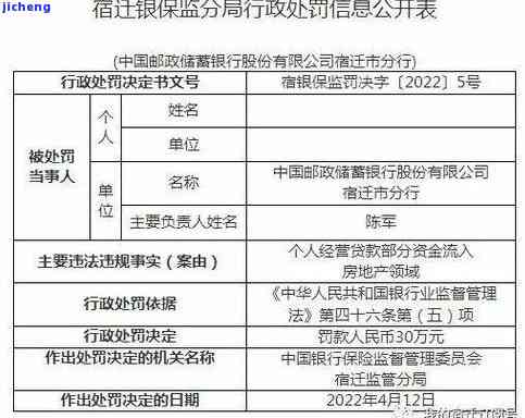 发样样行逾期-发银行样样分期案例追偿