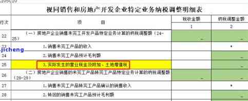 逾期未工商申报如何处罚？详细解析及解决办法