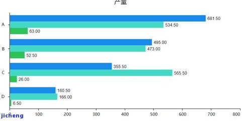 现在中国逾期人数统计：多少人处于逾期状态？