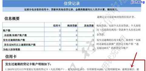 发银行逾期2天会影响个人征信吗，发银行逾期两天会损害个人信用记录吗？