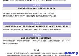 招商网贷逾期会被起诉吗？知乎用户分享经验与法律解读