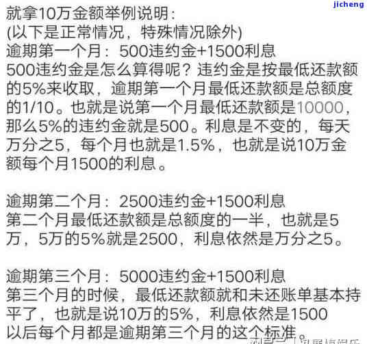 发银行信用逾期2天还款，收取20元手续费及消费利息，是否真实？