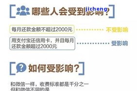 发生意人卡协商期：如何进行？可以只还本金吗？