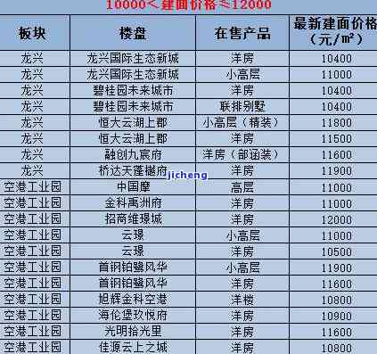 普洱茶的红色：颜色、来源与品种全解析