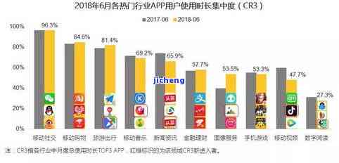 红茶多少钱一斤一级？探讨其价格与品质关系