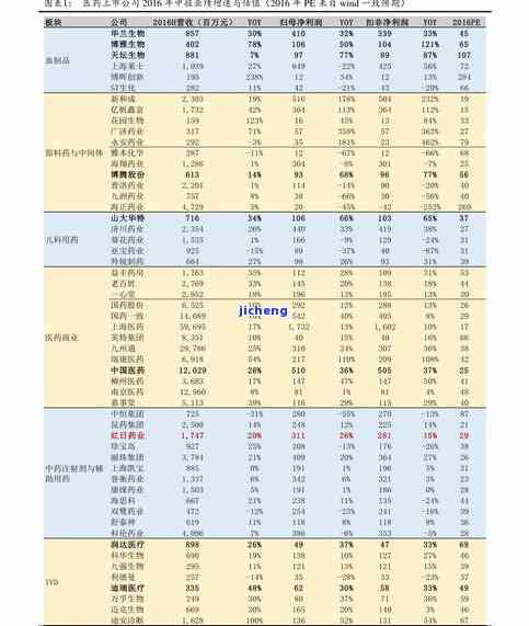 冰糯种翡翠貔貅多少钱-冰糯种翡翠貔貅多少钱一个