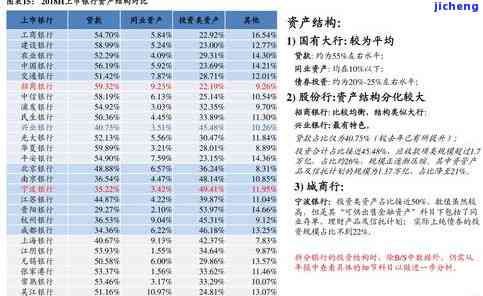 信用卡逾期3万5-信用卡逾期3万5坐牢了