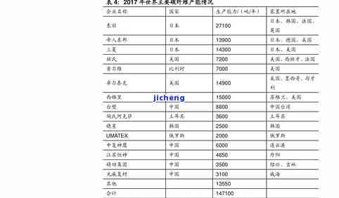 大青普洱茶-大青柑普洱茶的功效与作用