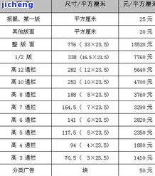 来分期逾期多少天-来分期逾期多少天会寄律师函吗