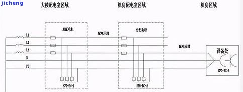 逾期利息高吗-逾期利息高吗多少