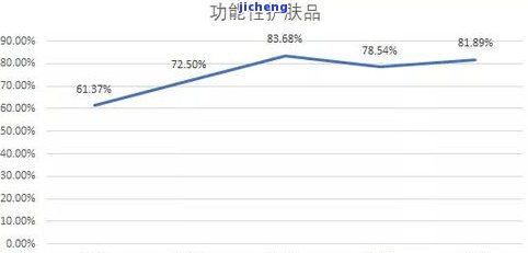 吊坠龙头朝上还是朝下-吊坠龙头朝上还是朝下好