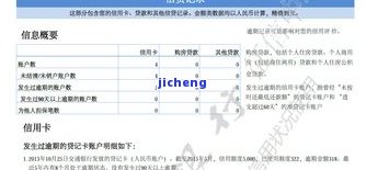 信用卡逾期7天-信用卡逾期7天会上征信吗