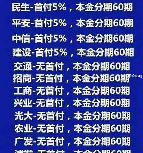 2020年信用卡逾期起诉标准，了解2020年信用卡逾期起诉标准，避免法律风险