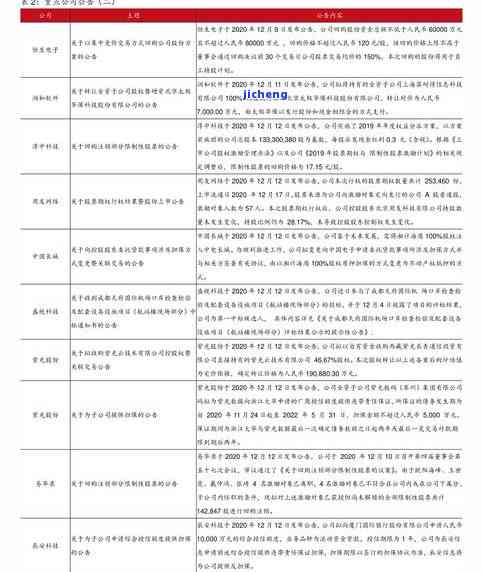 众艺堂普洱茶价格全览：最新价目表与详细解析