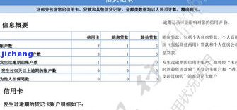 信用卡逾期多长-信用卡逾期多长时间影响征信