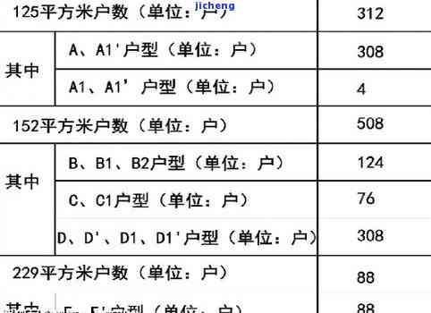 润祥普洱茶价格，探究润祥普洱茶的价格：从入门级到高端，一文看懂