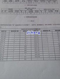 信用卡清除逾期-信用卡清除逾期记录